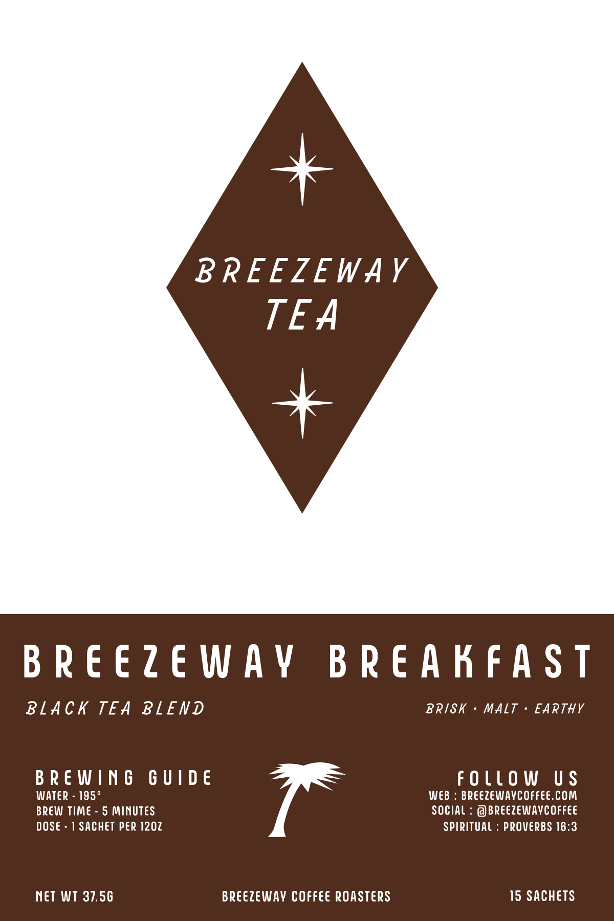 Breezeway Breakfast