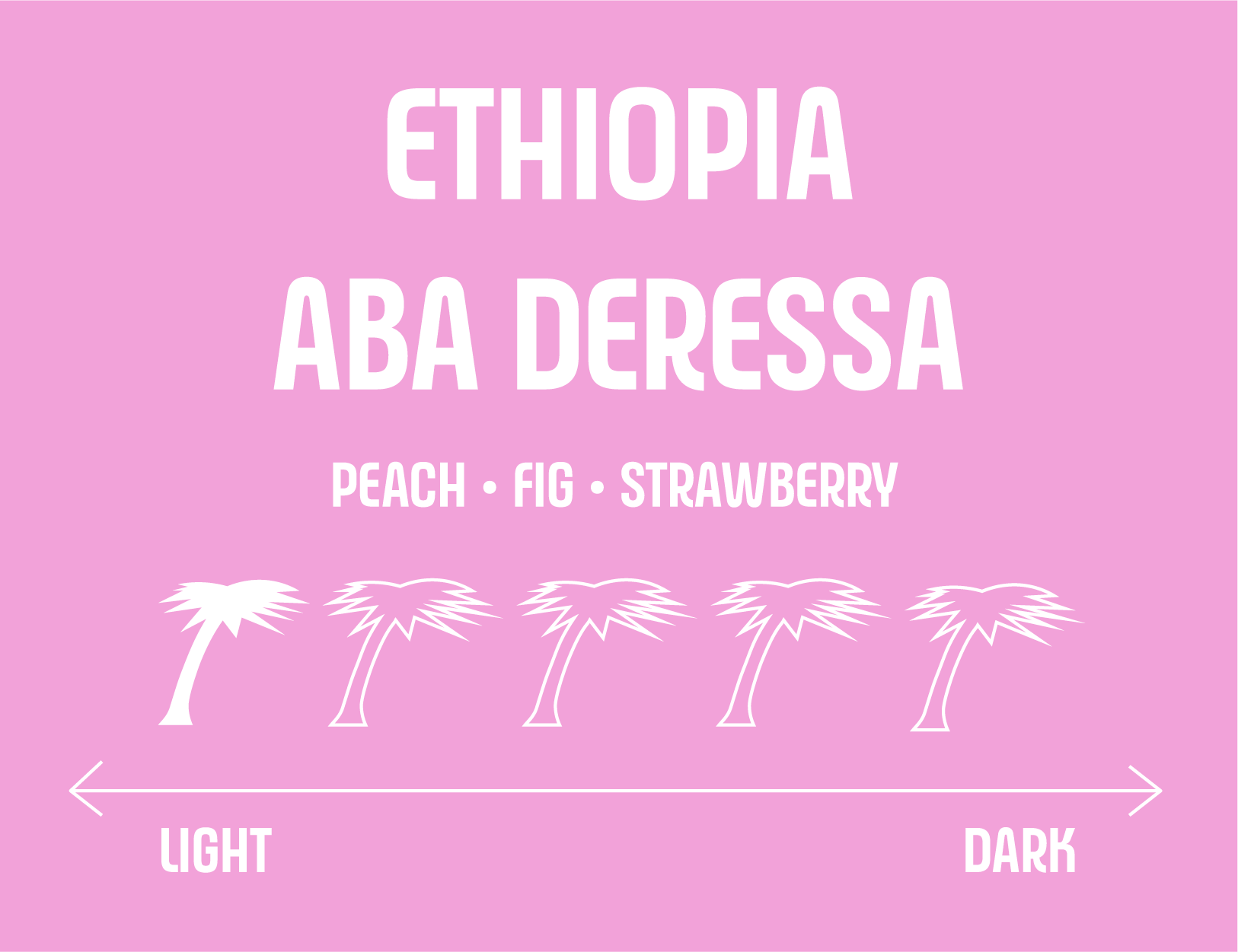 Ethiopia Aba Deressa
