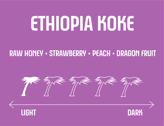 Ethiopia Koke