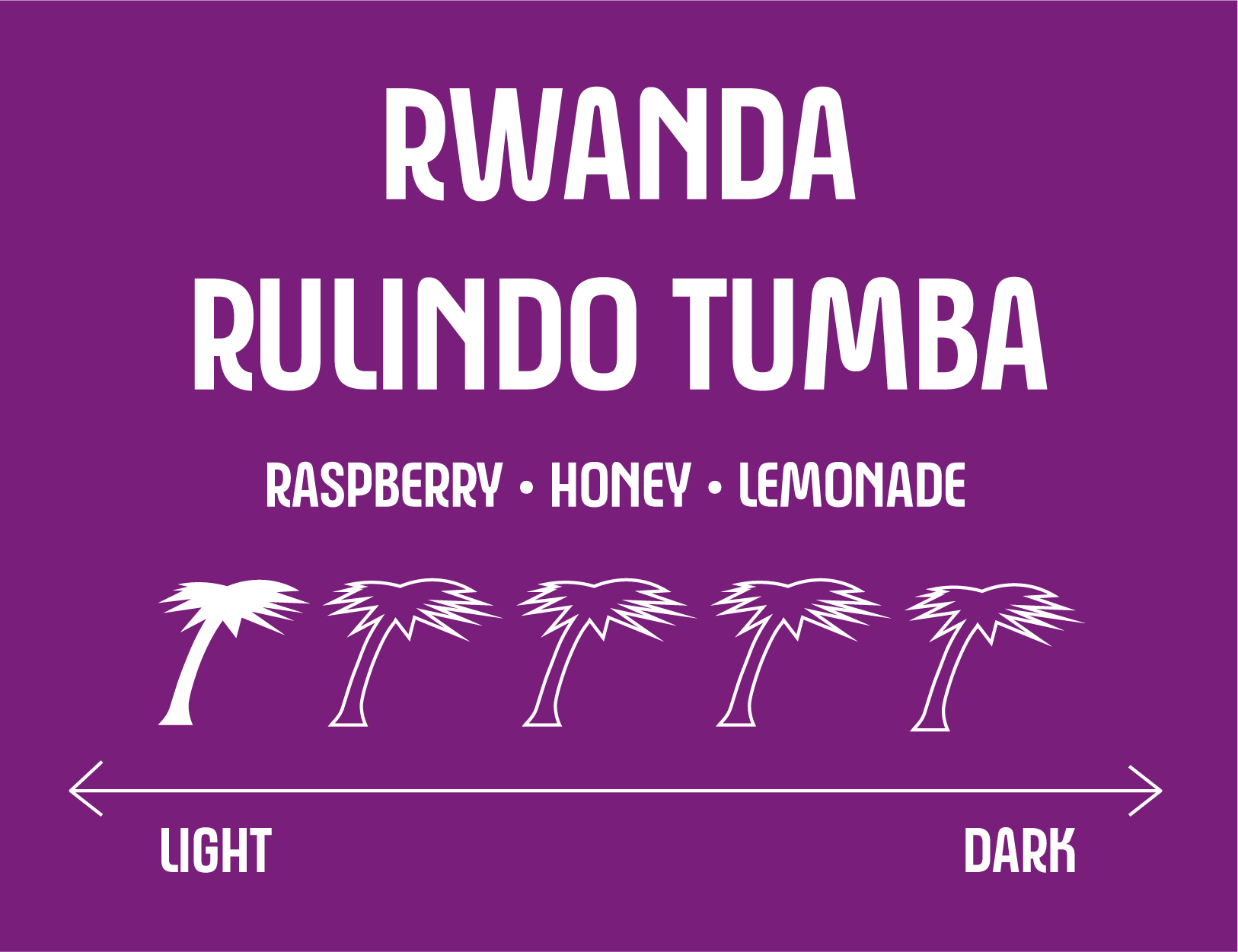 Rwanda Rulindo Tumba